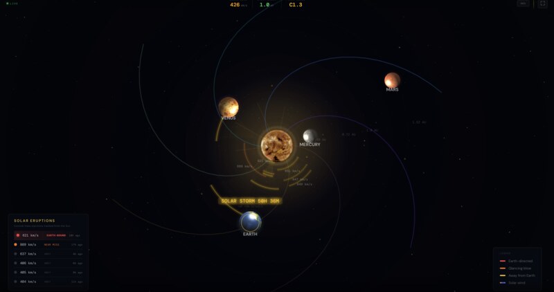 Heliosphere — solar system orbital view, real planet textures, CME tracking